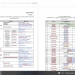 Иллюстрация №4: ПРОБЛЕМА ПЕРЕВОДА ИМЕН СОБСТВЕННЫХ В ПРОИЗВЕДЕНИЯХ ЖАНРА ФЭНТЕЗИ (НА ПРИМЕРЕ РОМАНА ДЖОАН РОУЛИНГ «ГАРРИ ПОТТЕР И КУБОК ОГНЯ») (Курсовые работы - Языки (переводы)).